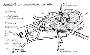 Grundriß um 1830
